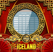 Iceland