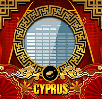 Cyprus