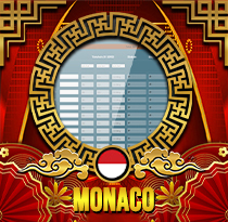 Monaco
