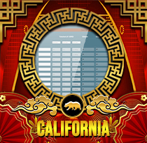 PREDIKSI TOGEL CALIFORNIA 24 JUN 2025 UANGTOGEL